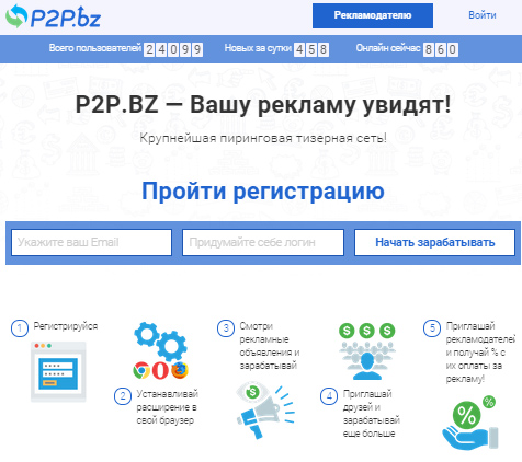 p2p.bz - программа для заработка